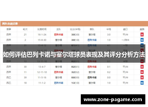如何评估巴列卡诺与塞尔塔球员表现及其评分分析方法 如何评估巴列卡诺与塞尔塔球员表现及其评分分析方法