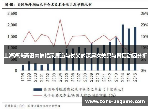 上海海港新签内情揭示厚道与仗义的深层次关系与背后动因分析 上海海港新签内情揭示厚道与仗义的深层次关系与背后动因分析