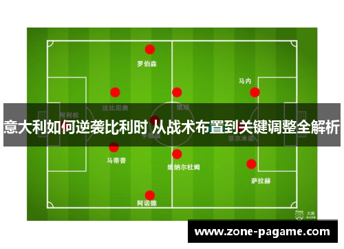 意大利如何逆袭比利时 从战术布置到关键调整全解析