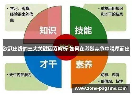 欧冠出线的三大关键因素解析 如何在激烈竞争中脱颖而出