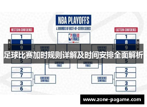 足球比赛加时规则详解及时间安排全面解析 足球比赛加时规则详解及时间安排全面解析