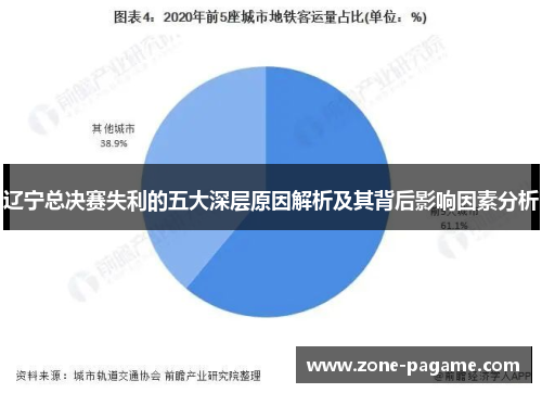 辽宁总决赛失利的五大深层原因解析及其背后影响因素分析 辽宁总决赛失利的五大深层原因解析及其背后影响因素分析