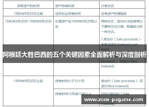 阿根廷大胜巴西的五个关键因素全面解析与深度剖析