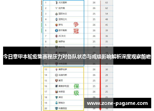 今日意甲本轮密集赛程压力对各队状态与成绩影响解析深度观察前瞻