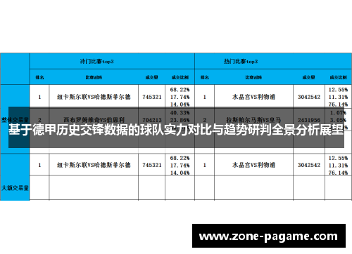 基于德甲历史交锋数据的球队实力对比与趋势研判全景分析展望