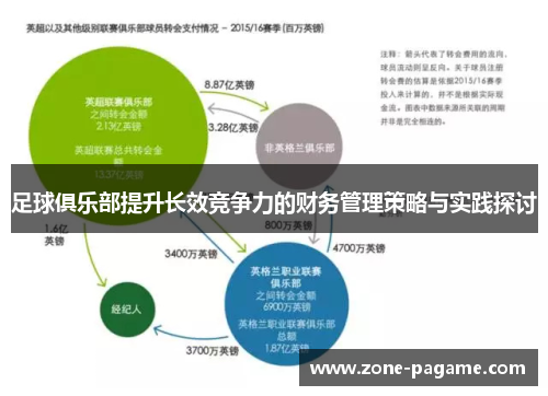 足球俱乐部提升长效竞争力的财务管理策略与实践探讨