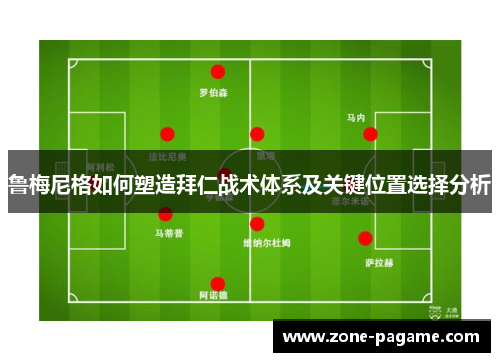 鲁梅尼格如何塑造拜仁战术体系及关键位置选择分析 鲁梅尼格如何塑造拜仁战术体系及关键位置选择分析
