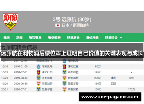 远藤航在利物浦后腰位置上证明自己价值的关键表现与成长 远藤航在利物浦后腰位置上证明自己价值的关键表现与成长
